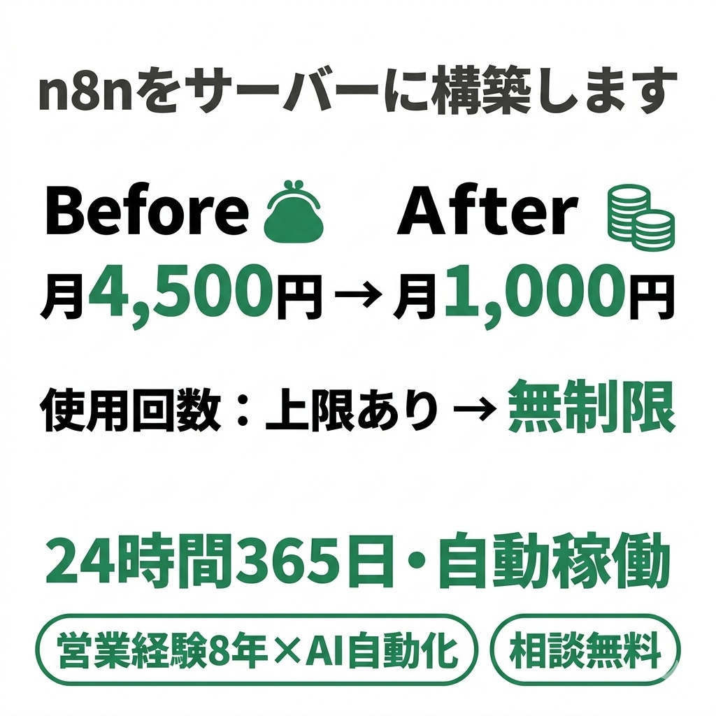 n8nのサーバー構築から運用まで対応します 月1,000円台で24時間動くAI自動化環境を構築します イメージ2