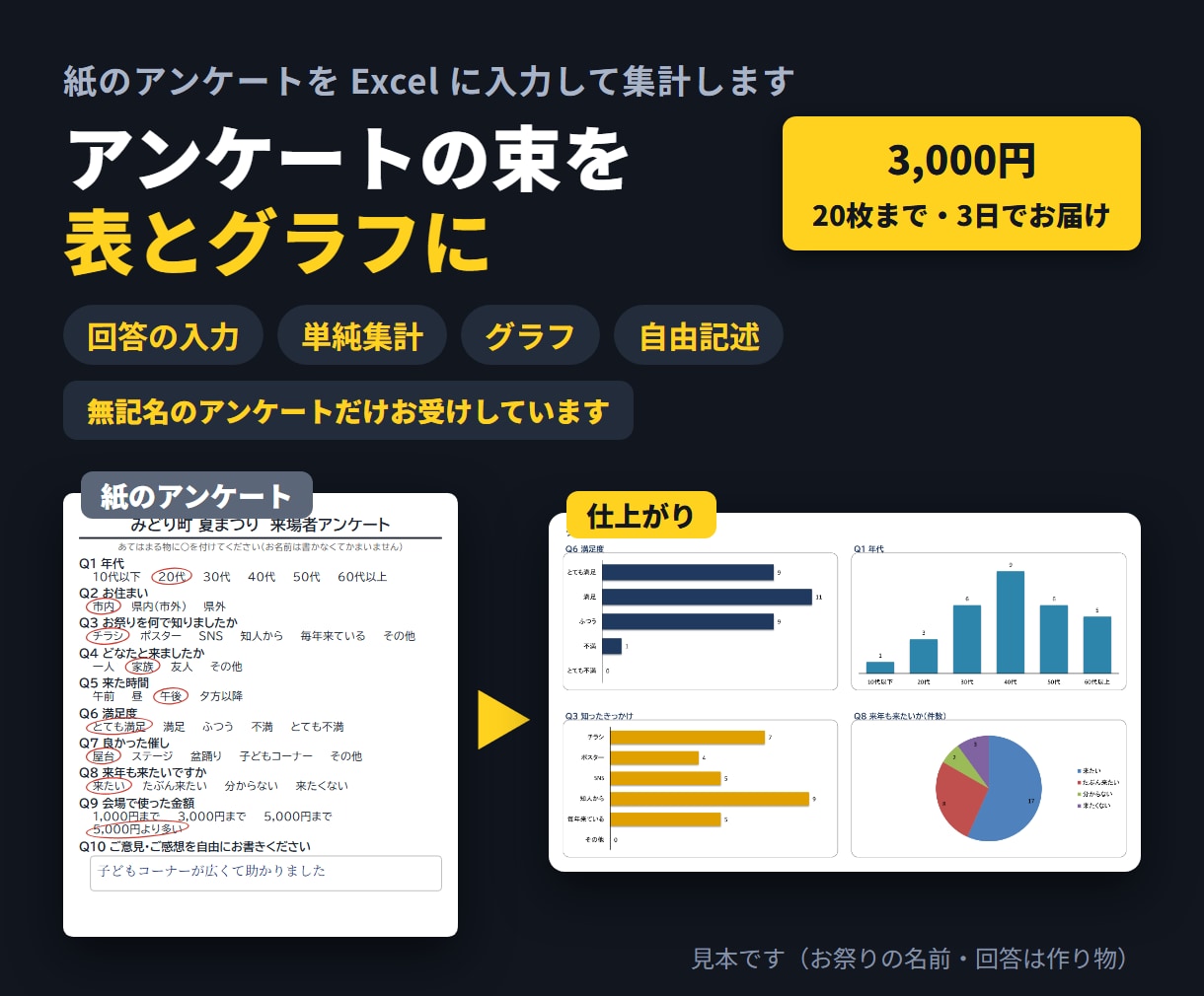 紙のアンケートをExcelに入力して集計します セミナー・イベントの無記名アンケートを表とグラフに イメージ1