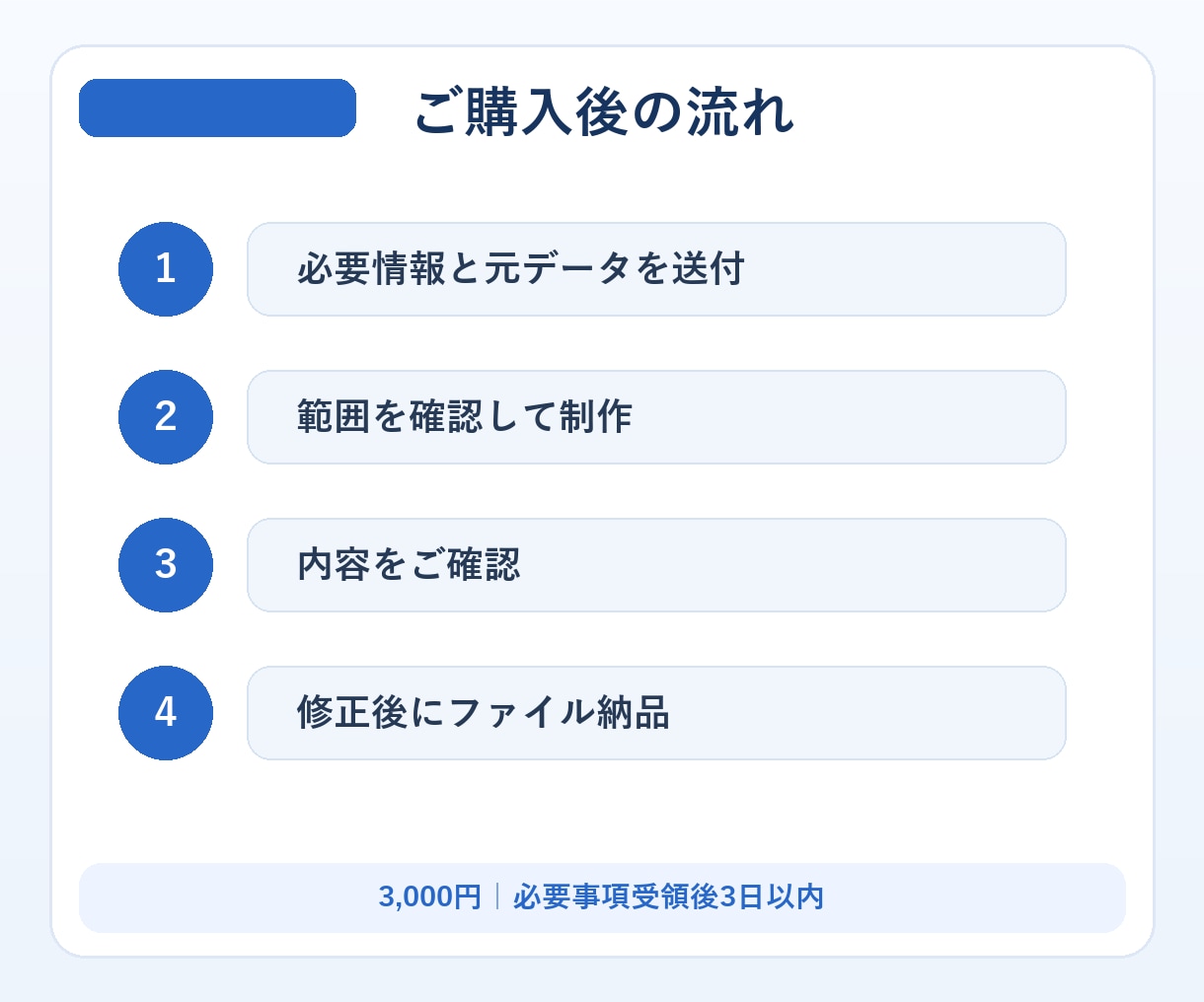 EC商品説明文を3商品分作ります 特徴整理・見出し・検索語まで72時間で納品 イメージ3