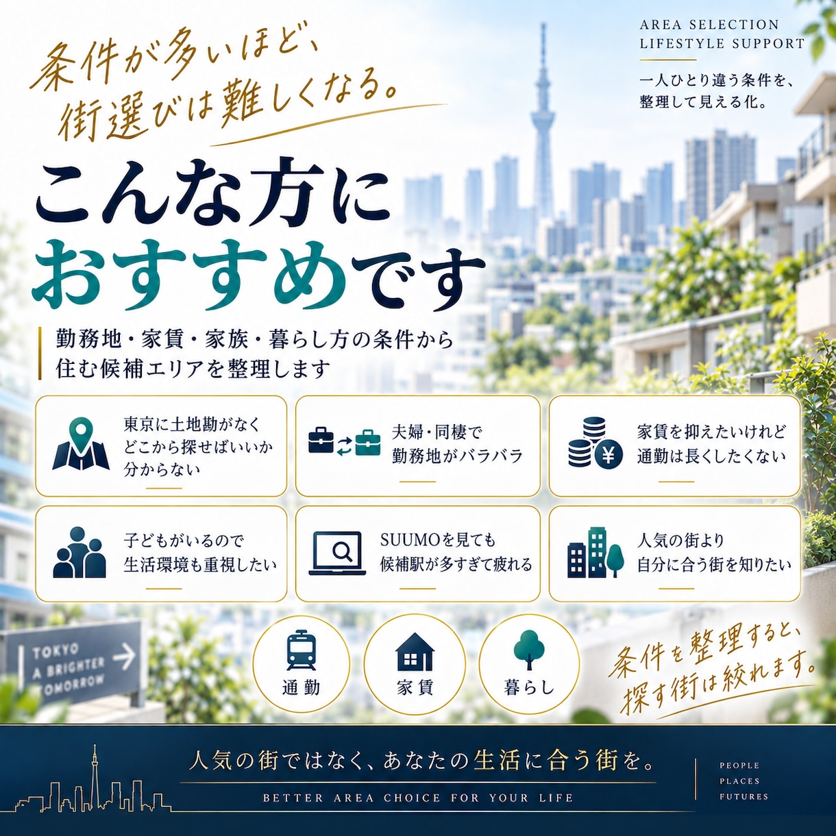 勤務先・家族構成からあなたに合う街を提案します 「どこに住めばいい？」を通勤・家賃・家族・暮らしから絞ります イメージ2
