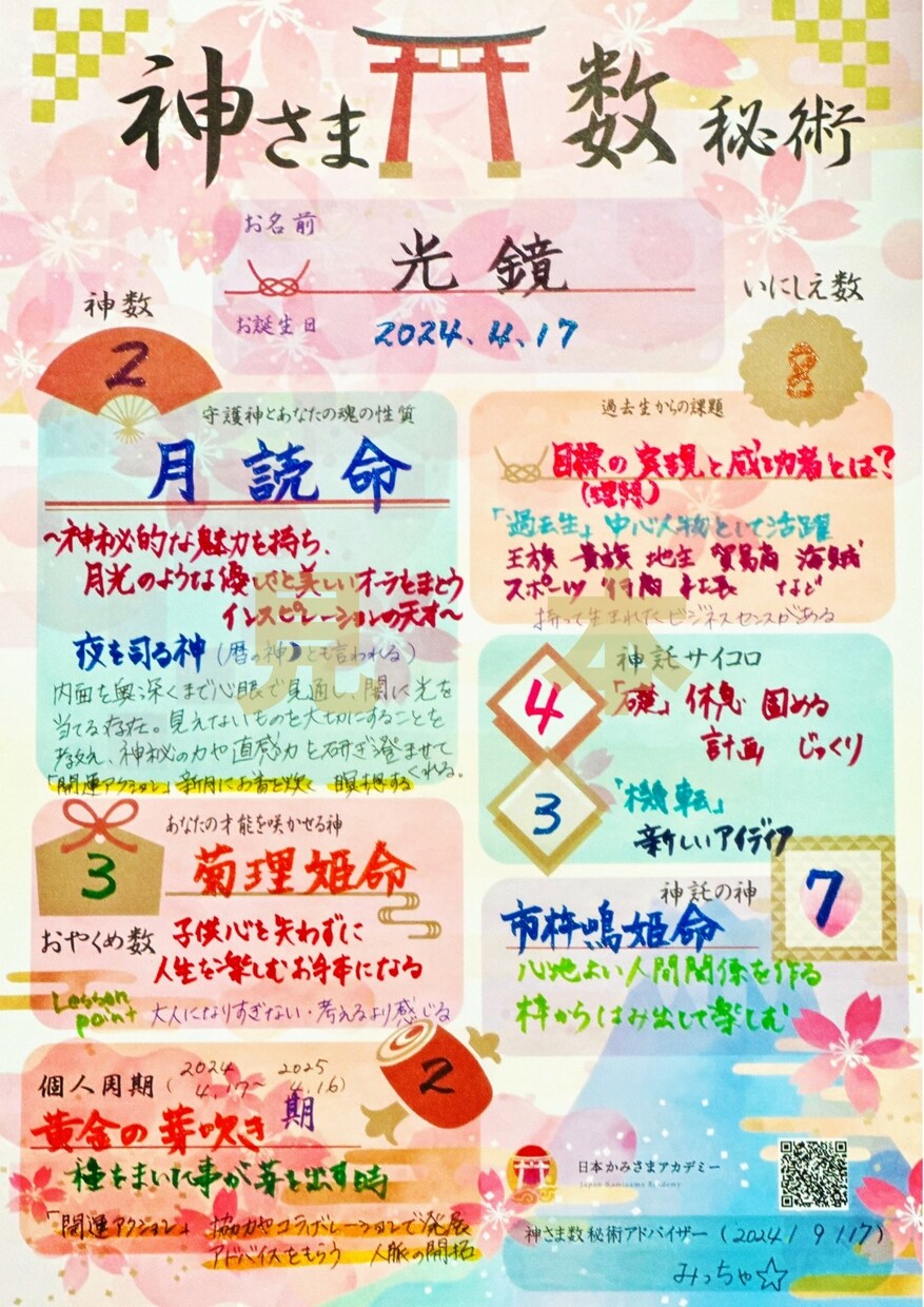 神さま数秘術・姓名判断【手書き鑑定書】作成します ※神さま数秘術と姓名判断の鑑定書2つのセットになります。 イメージ3