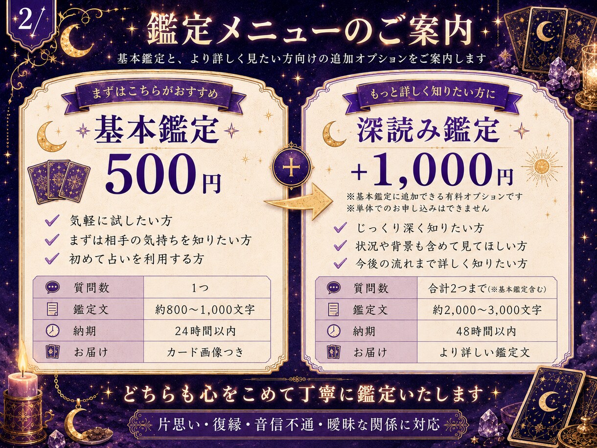 24時間以内｜彼の本音と復縁の行方を占います 音信不通など、辛い恋に寄り添います イメージ2