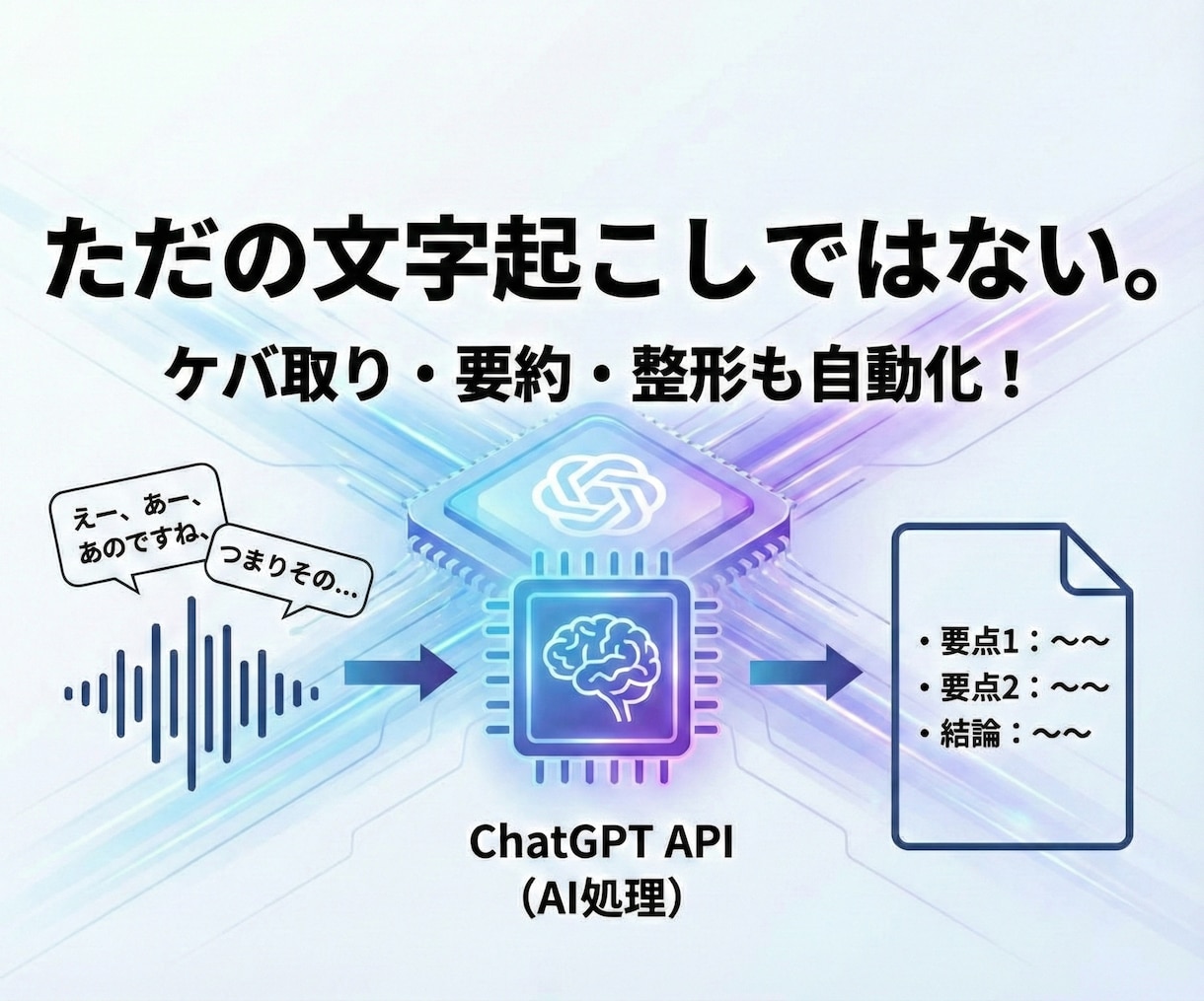 WindowsにChatGPT音声入力を導入します 月額数十円〜で運用可！ケバ取りや要約も自動化◎ イメージ3