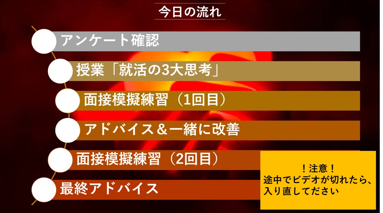 超大企業内定者が転職【面接･ES】伝え方、教えます 脱･綺麗な話し方！面接官心理をハックし「採用」させる3原則 イメージ6