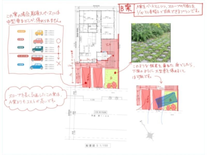 リフォームの間取りをチェックします デザイン×快適性×安全性を一級建築士がトリプルチェック! イメージ3