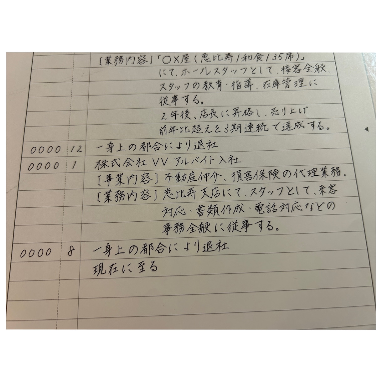 履歴書、職務経歴書、代筆します 企業への熱い気持ち代筆します！ イメージ1