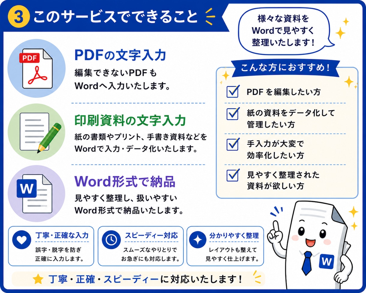 PDFをWordへ入力します PDFや印刷資料をWordへ見やすく入力いたします イメージ3