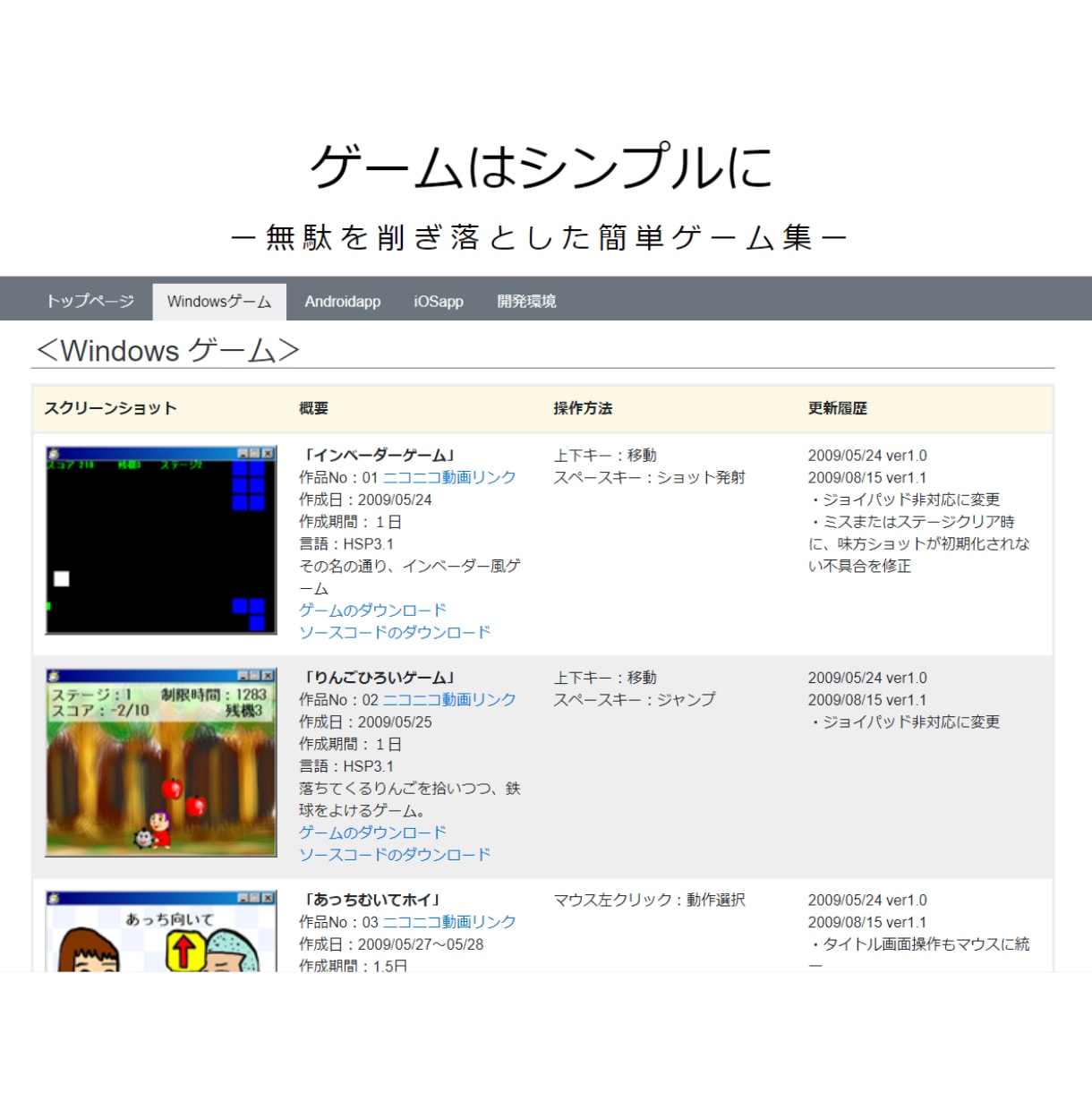10000円で1→10までコーディングします デザインはあるけどコーディングができない方におすすめ イメージ3