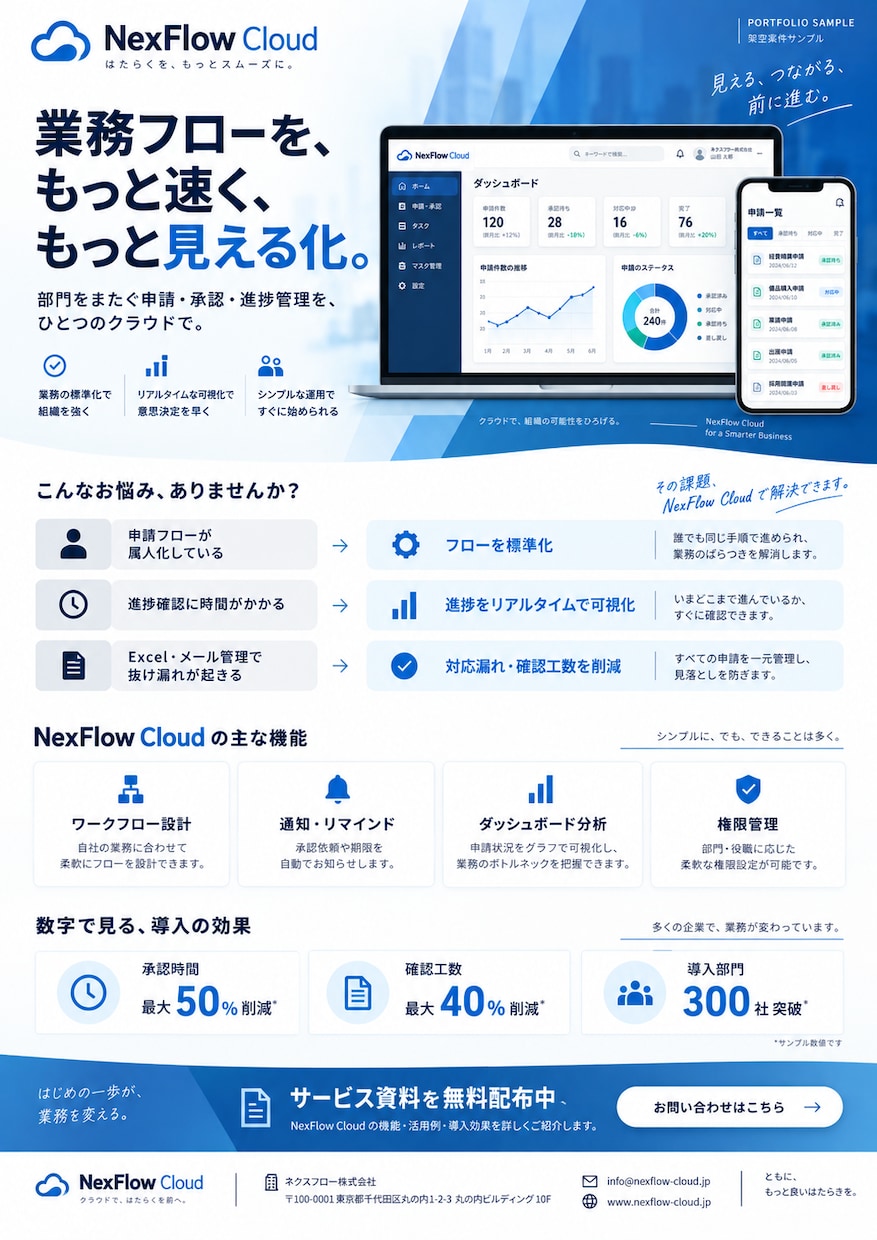BtoB企業の販促フライヤーを制作します 情報整理・構成・コピーから、まるごとお任せ イメージ1