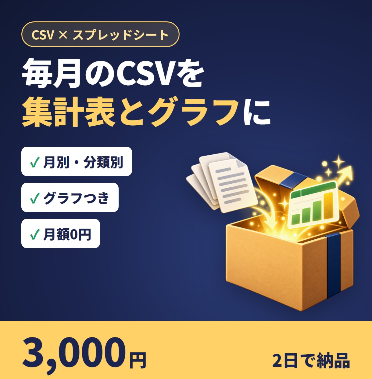毎月のCSVを月別・分類別の集計表とグラフにします CSVを置いてボタンを押すだけで、月別の集計とグラフ イメージ1
