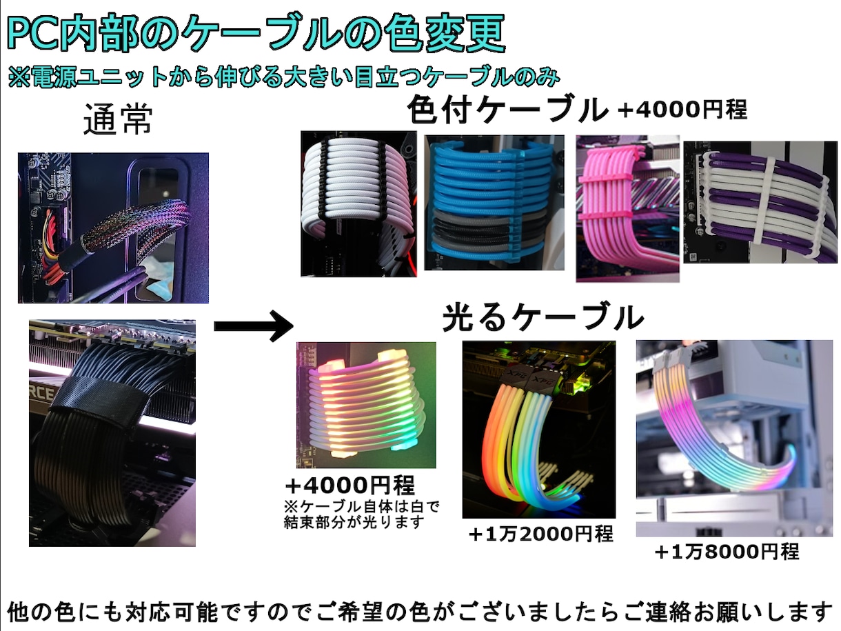最安！世界に一つだけのオリジナルPC作成代行します 全て相談してあなただけの自作PC提供　匿名配送対応可能です イメージ4