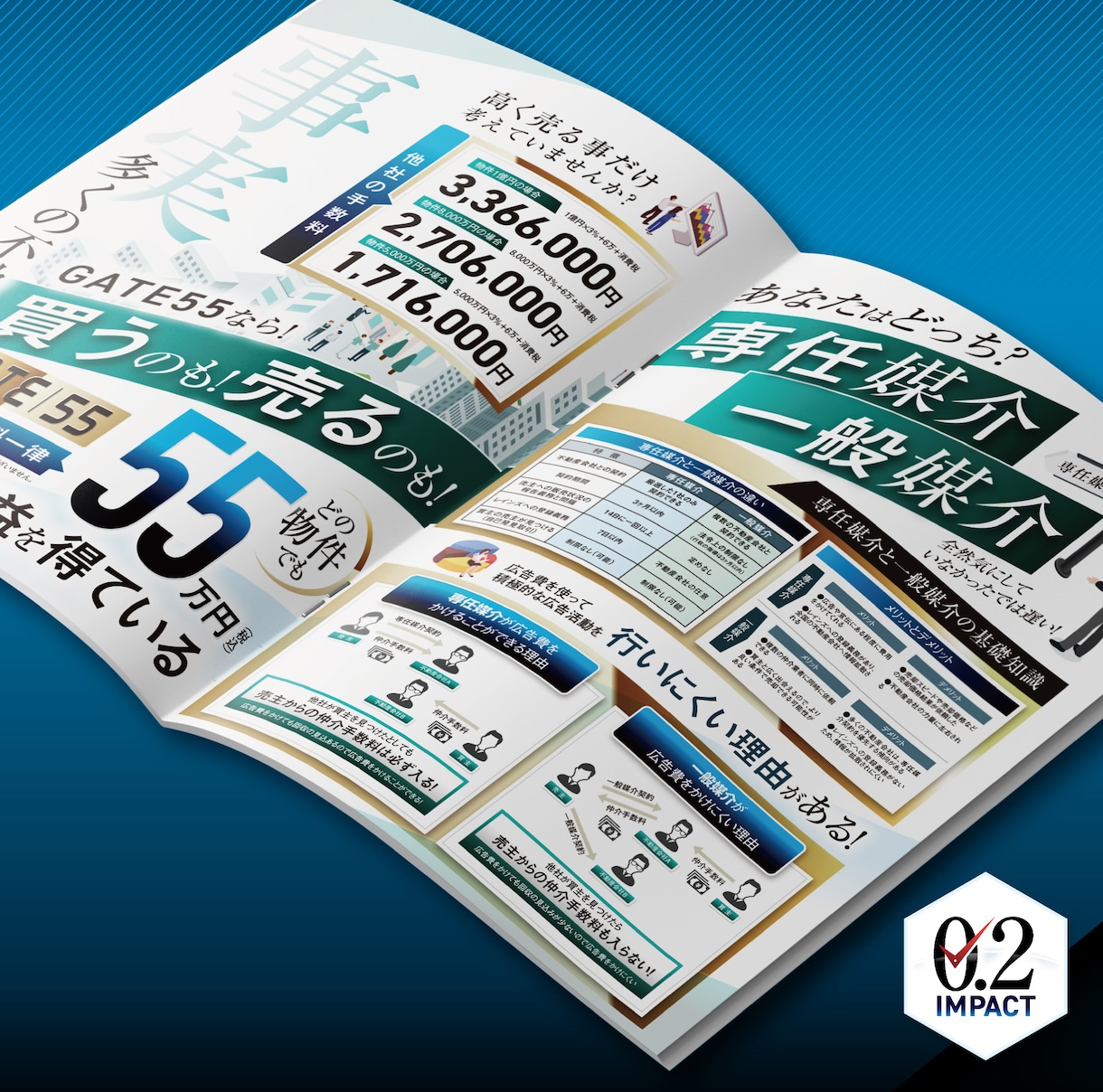 クオリティの高さから総評価6500件頂いております 修正無制限！25年デザイナーだから出来る不動産集客チラシ イメージ6