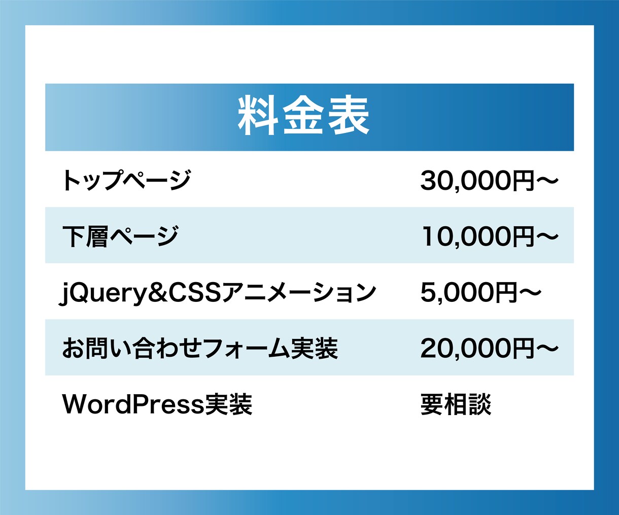 ホームページ・LPのコーディングを致します レスポンシブ対応！コーディングでお困りの方にオススメです！ イメージ8