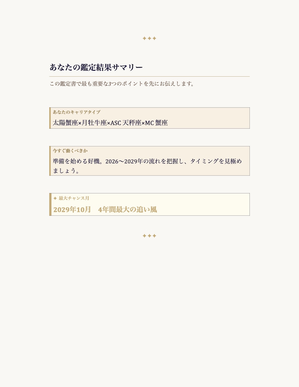 適職・仕事運・転職タイミング等を鑑定します 現役人事×国家資格キャリコンが経験と星から鑑定書を作成します イメージ4