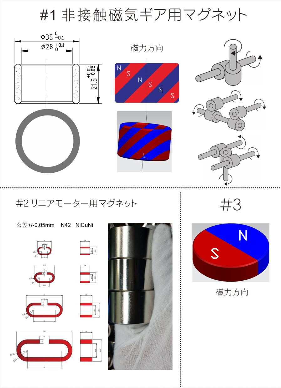 サ13)部品設計試作から完成までサポートします 樹脂/金属/ゴム/マグネット製品を量産したい方に最適です イメージ4