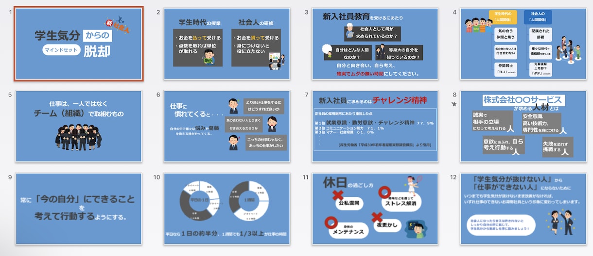 魅せる！Power point制作のお手伝いします パワポ資料を見やすく伝わる資料にブラッシュアップします。 イメージ2