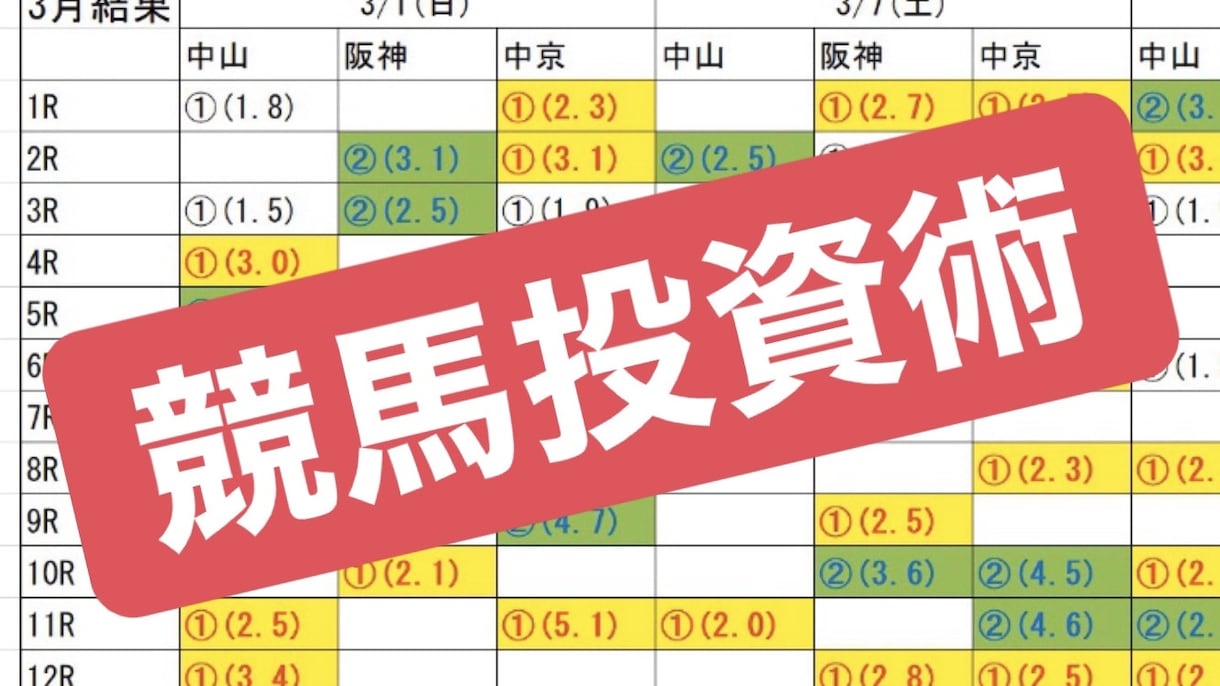 超論理的！月50万稼げた競馬投資方法を教えます 1番人気の馬を狙い撃ちして利益を増やしていきます！ イメージ1