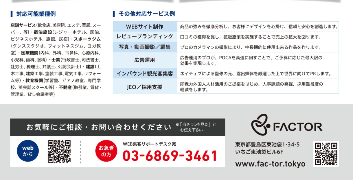 Googleマイビジネス対策の戦略運用を代行します 店舗集客で一番コスパがいいサービスここにあります イメージ6