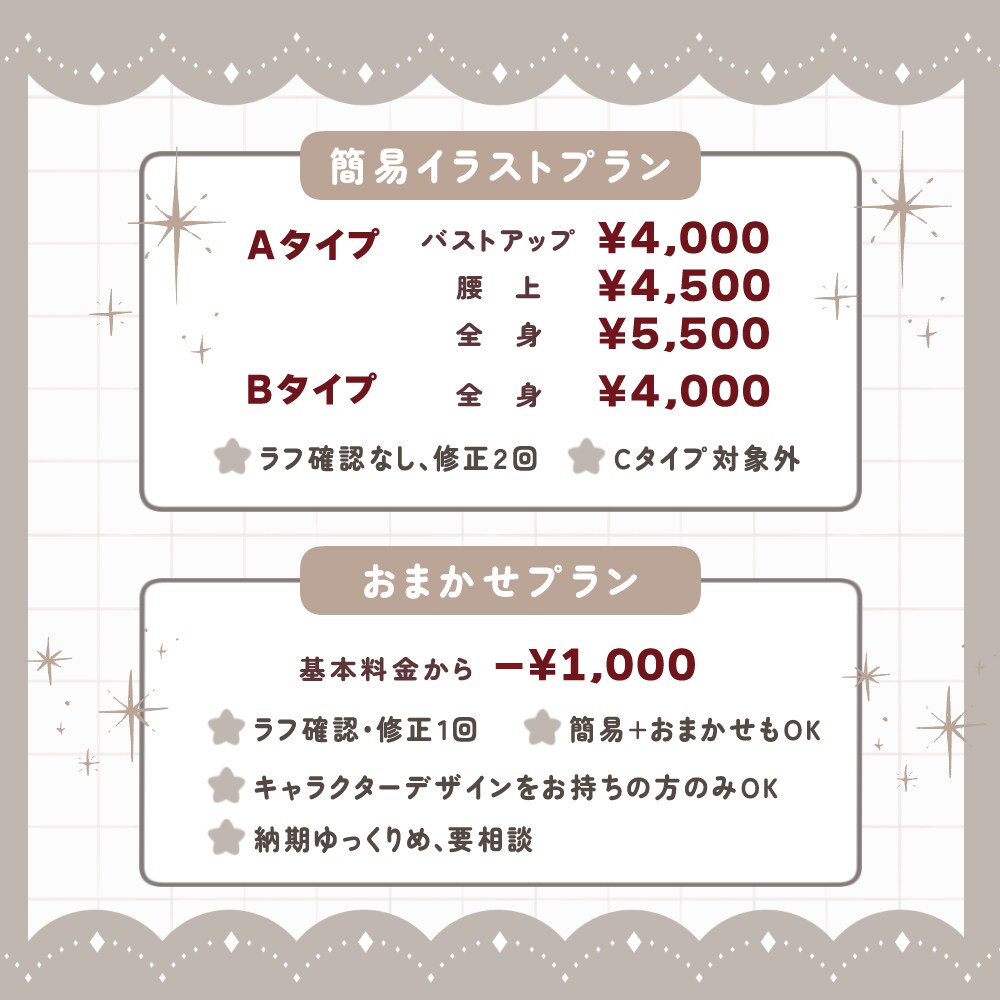 デフォルメかわいいミニキャライラスト制作します 商用利用込！アイコンやブログ、配信やサムネイルに！動物もOK イメージ4