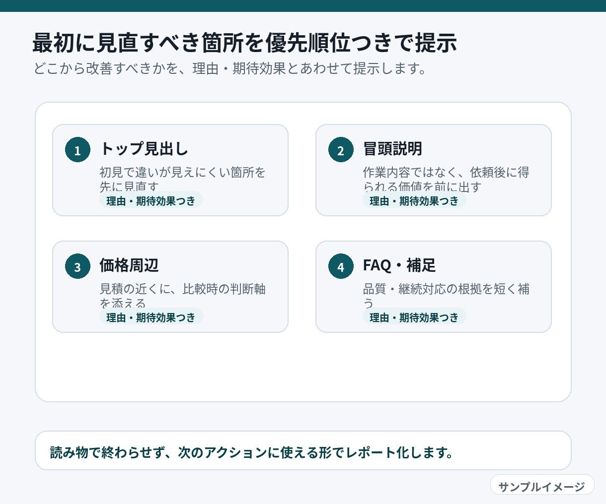 競合分析～訴求改善まで商品比較レポートを作成します 競合8社比較で強みと改善点を見える化 イメージ7