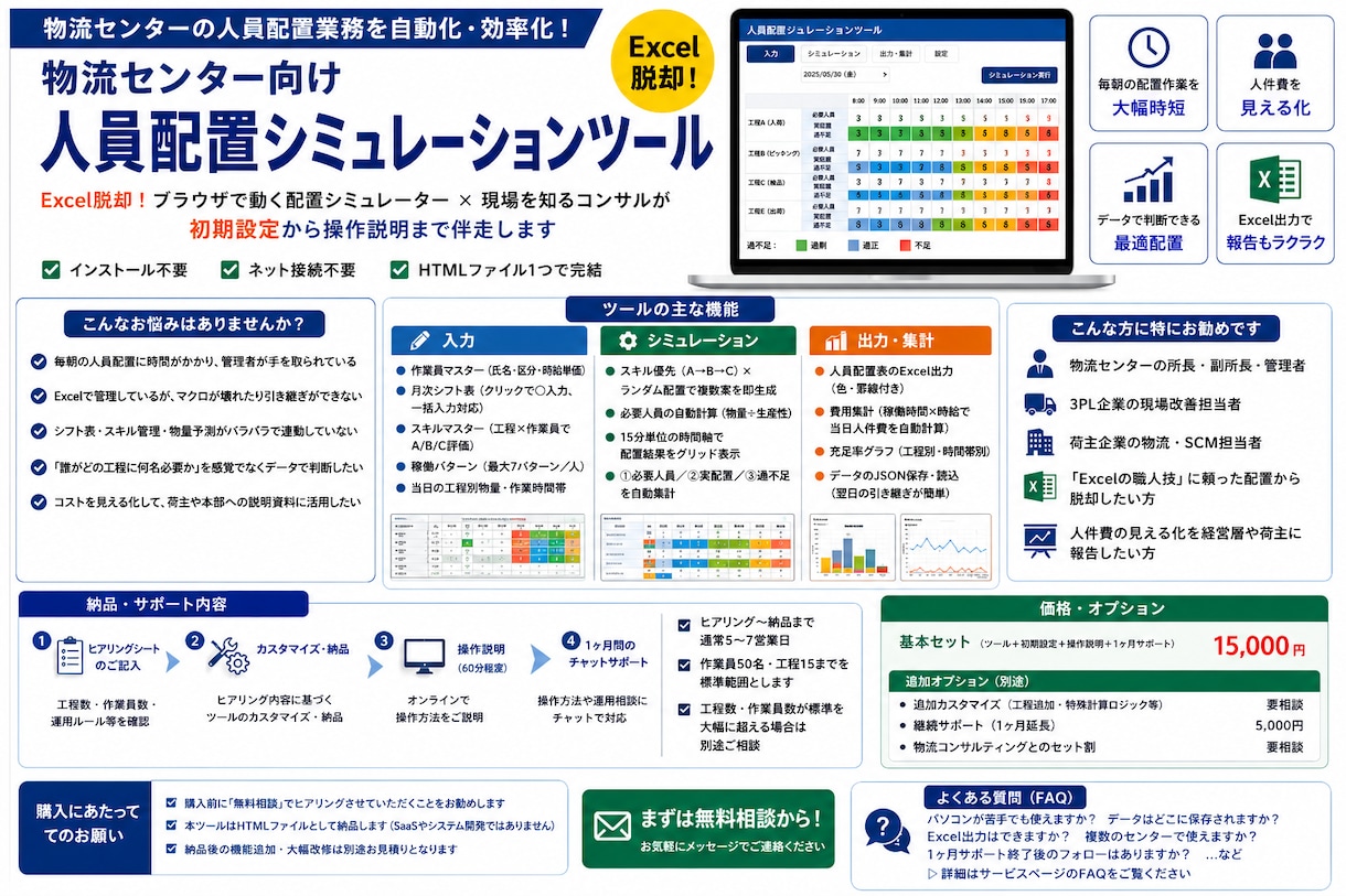 物流センター「人員配置ツール」を導入支援します Excel脱却！物流現場に特化した配置シミュレーター導入支援 イメージ1