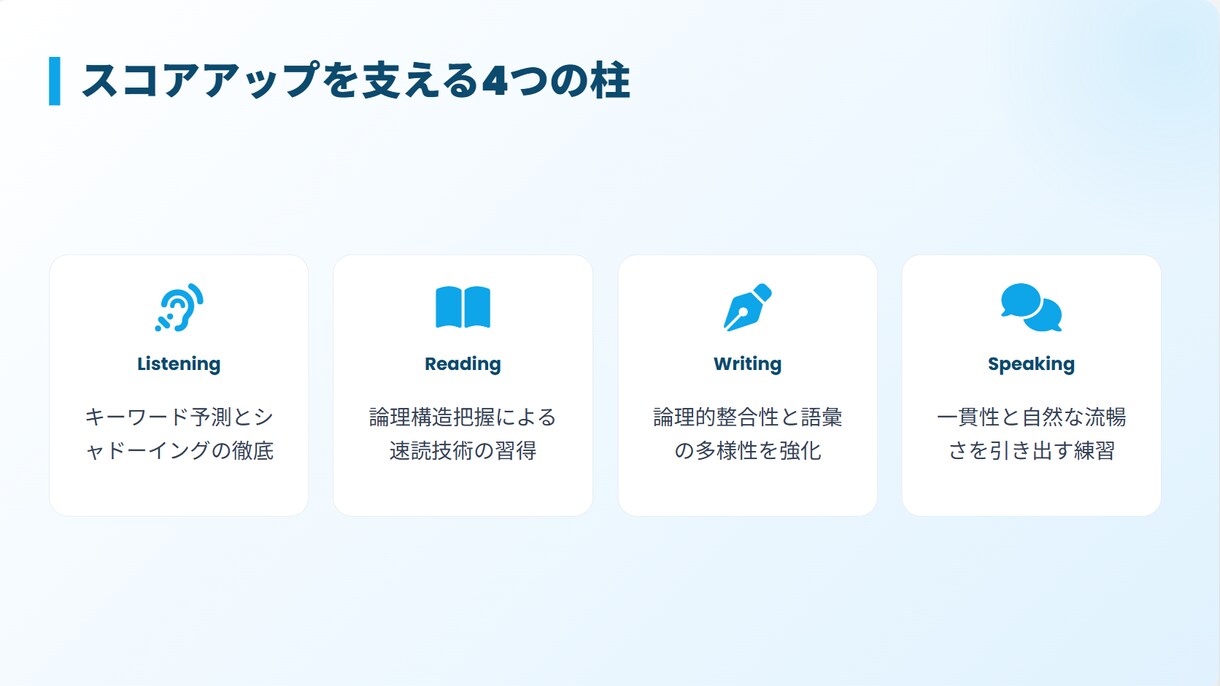 IELTS対策します IELTS伸び悩んで困っている人に低価格でお助けします イメージ4