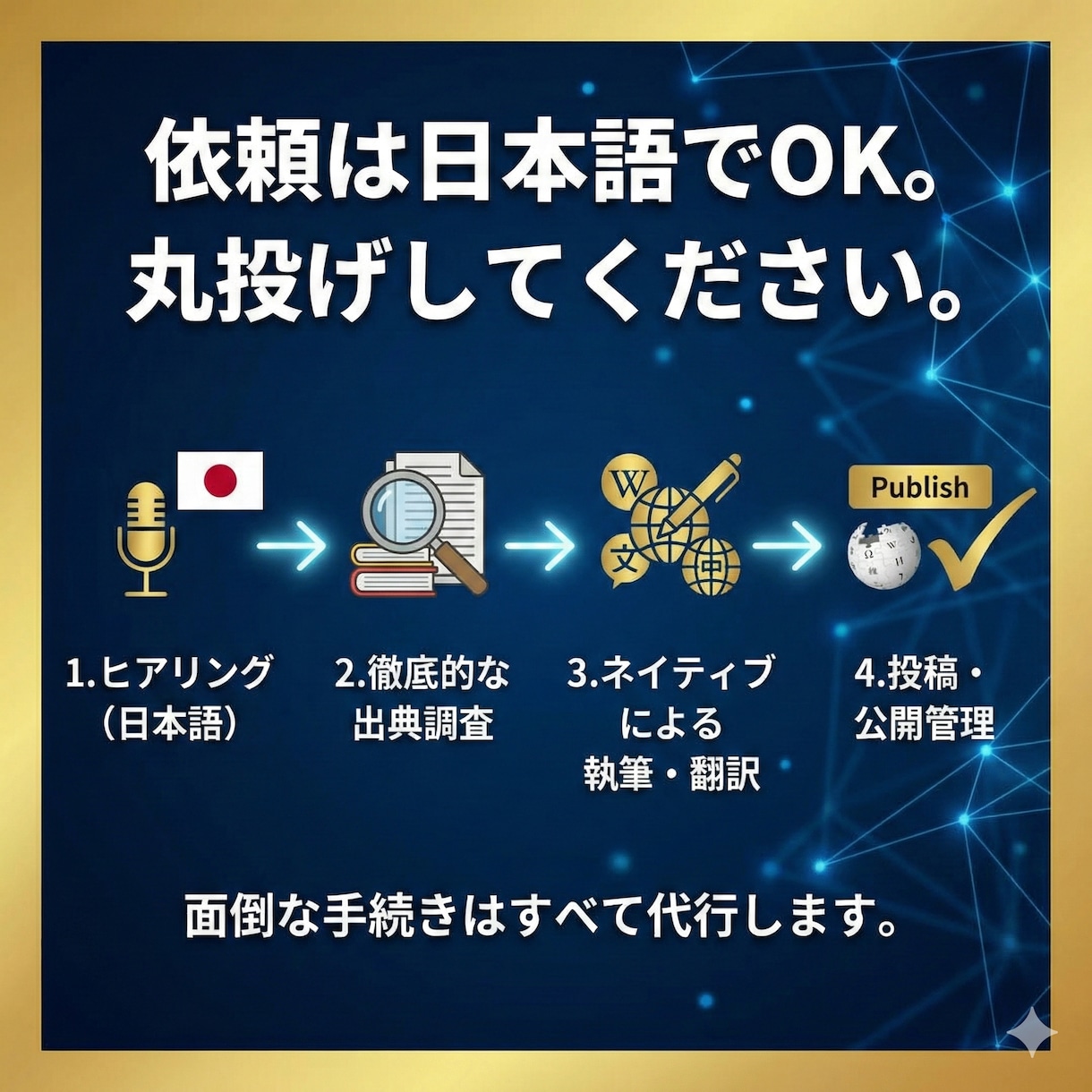 Wikipediaの【英語】記事の作成代行します 海外SEO・信頼UP！ネイティブ品質で多言語記事作成＆翻訳 イメージ8