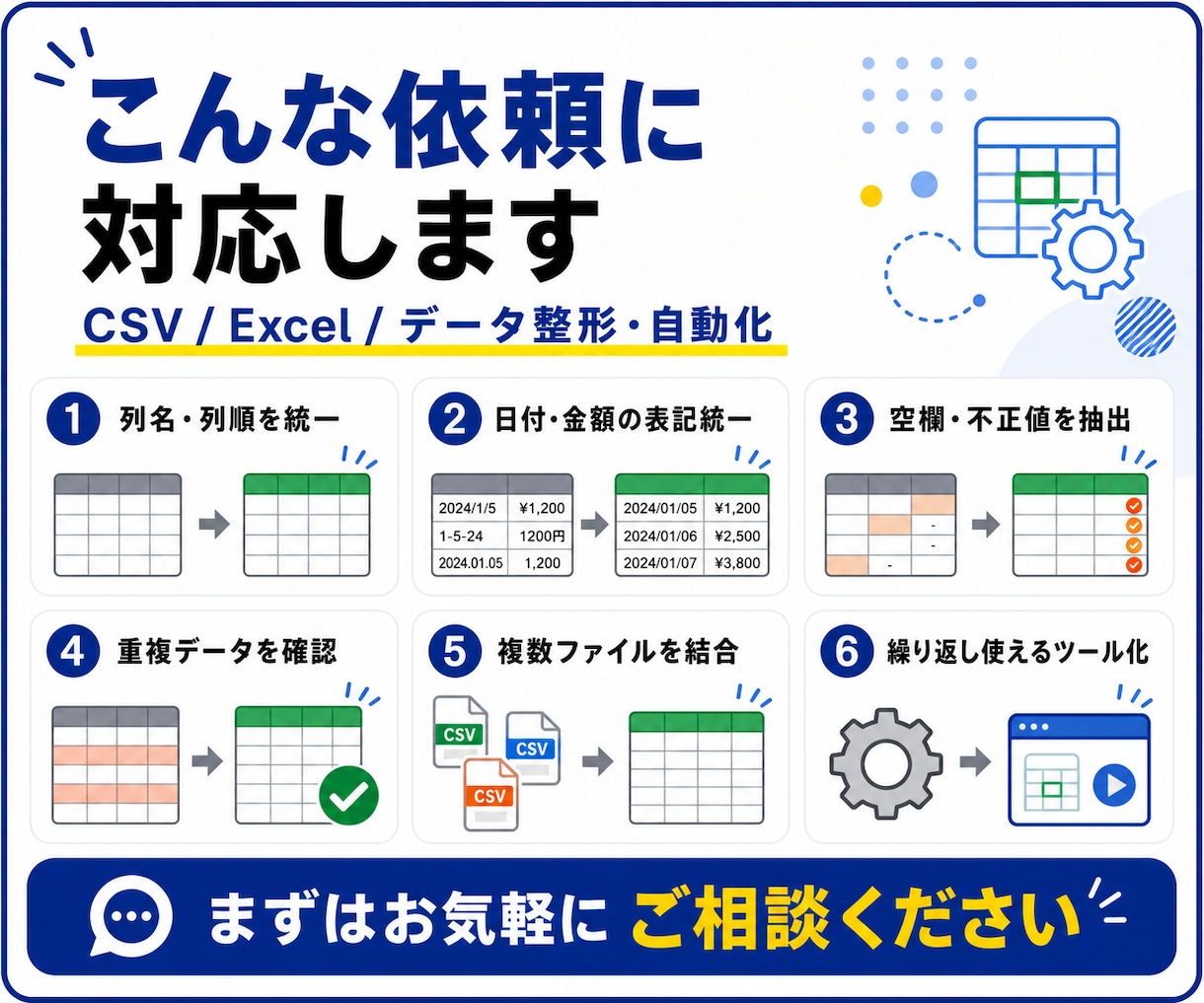 CSV・Excelのデータ整形を自動化します 繰り返し使える整形ツールと手順書を納品します イメージ1