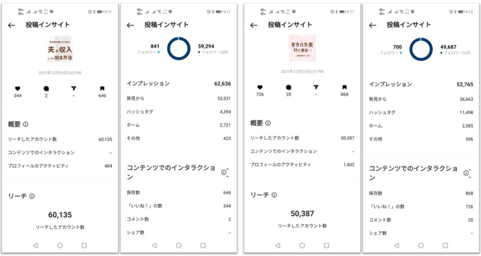 最新★フォロワー外に拡散するインスタ運用教えます あなたのアカウントで売上につなげるインスタグラム運用の仕方 イメージ3