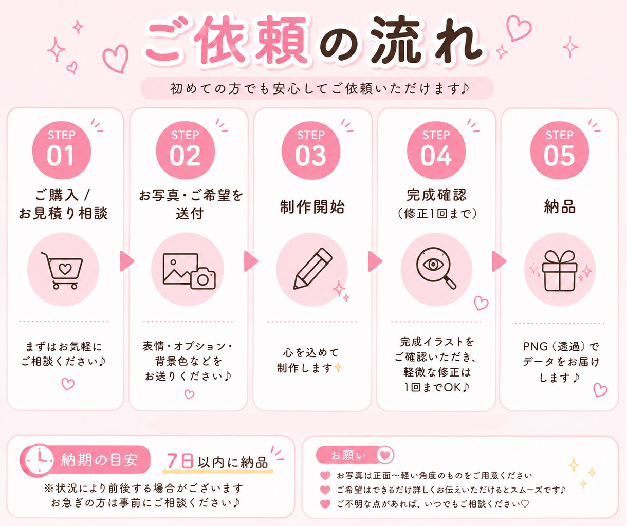 写真からゆるかわ似顔絵アイコンを制作します SNS・LINE・配信に♪ あなただけのゆるかわ似顔絵 イメージ3