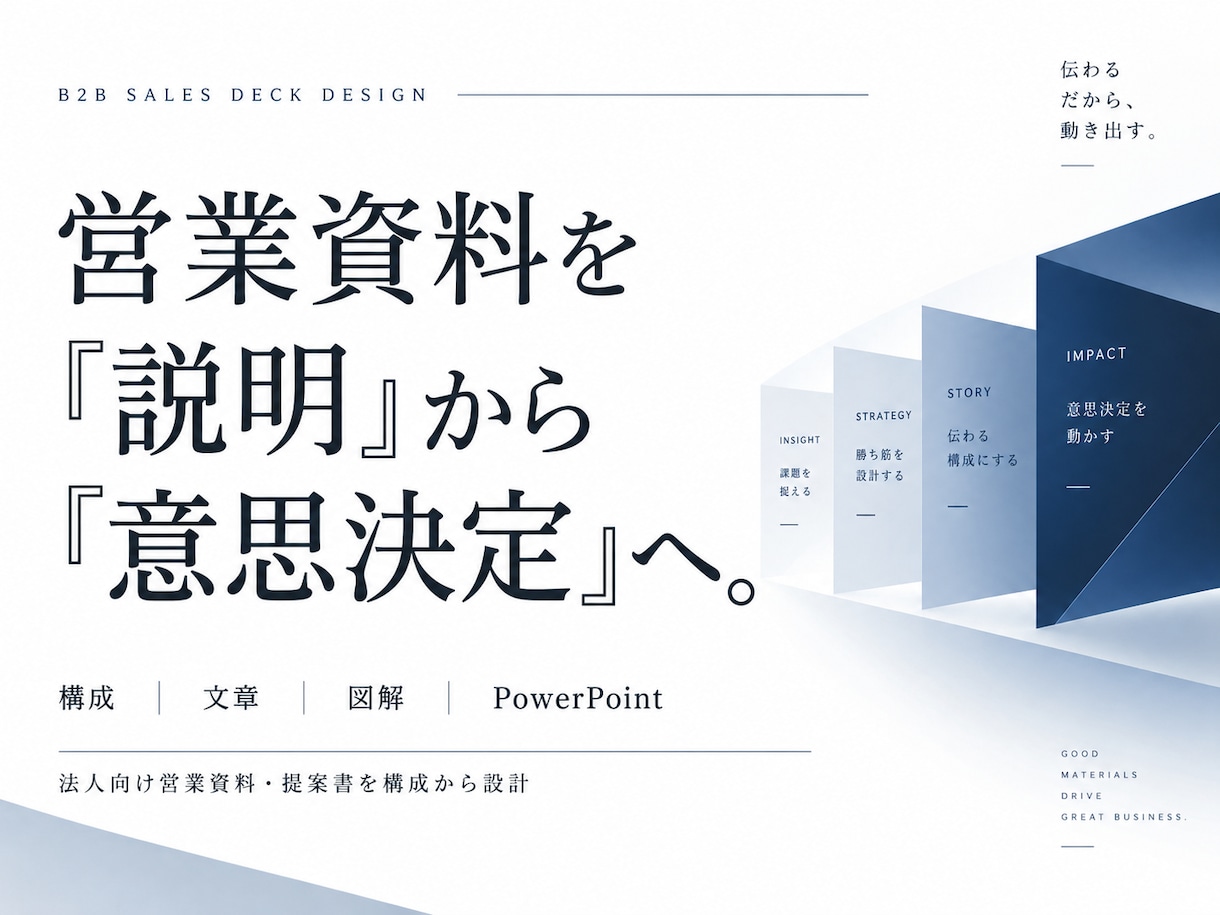 伝える資料ではなく相手が判断できる資料を設計します 営業資料提案書制作 / 新規事業企画  / リサーチ情報整理 イメージ1