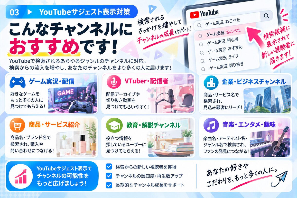 YouTube検索での認知拡大をサポートします 検索する視聴者に知ってもらうきっかけづくりをサポート！ イメージ4