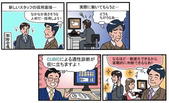広告4コマ漫画作成します 商品サービス紹介や、自己紹介、ブログなどを4コマ漫画で作成 イメージ6