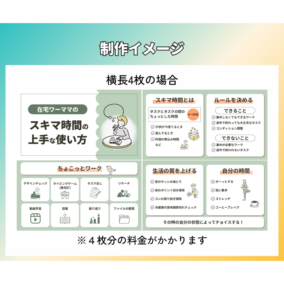 初回お試し☆X(Twitter)の図解作成します お！っと目を惹く・分かりやすい図解 イメージ6