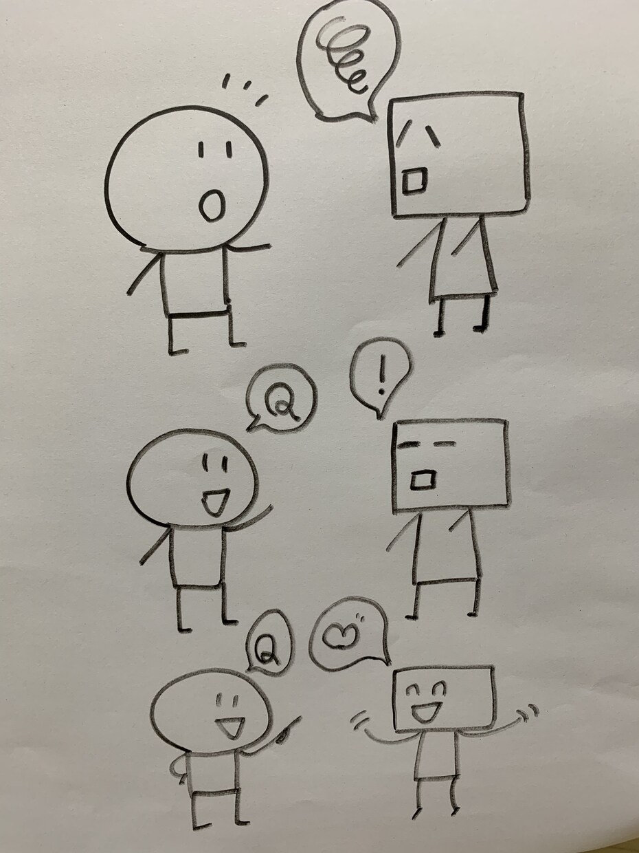 おとなしい人専門で話を聞きます 気軽に普段話さないことを言って自分の考え整理してスッキリ イメージ3