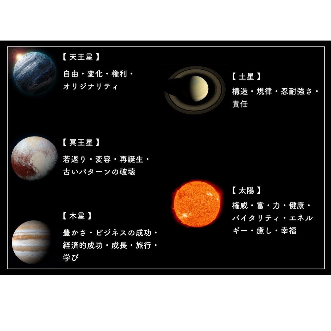 太陽系の惑星エネルギーを遠隔ヒーリング致します 全10種類からなる惑星のエネルギーをご自身で選択して下さい！ イメージ3