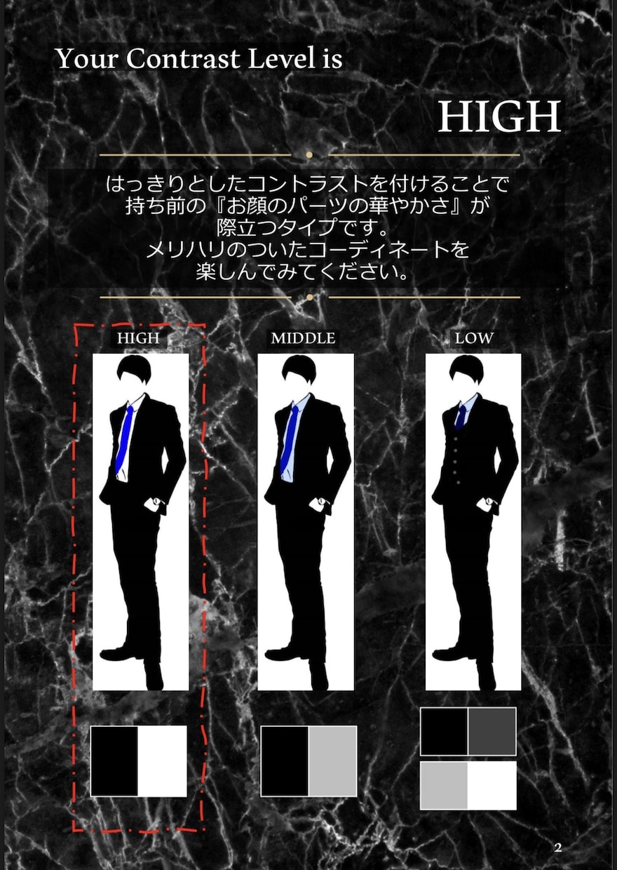 男性向け写真診断✨失敗しないオシャレをお伝えします 一生モノの４診断と理論的解説で納得／今すぐ第一印象が変わる✨ イメージ4