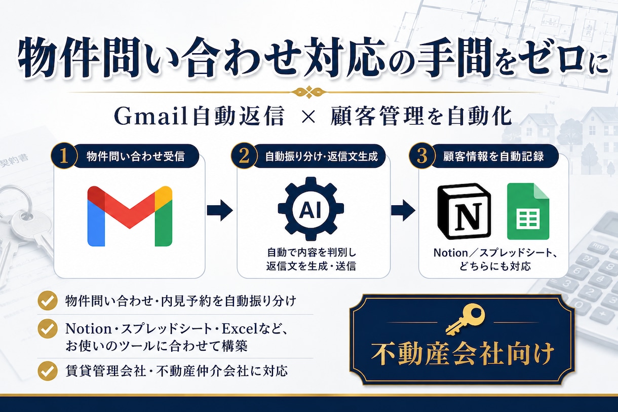 物件問い合わせAI分類・Notion記録します 内見予約・契約書類の対応漏れを自動で防止 イメージ1