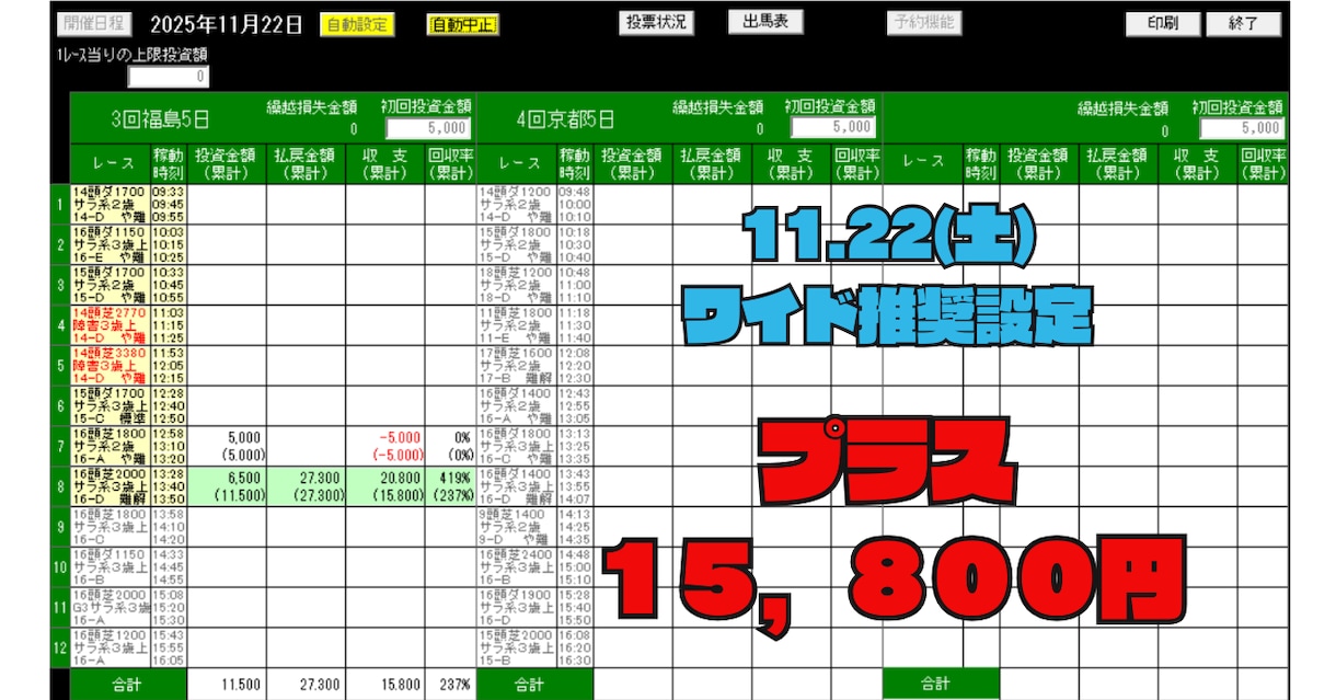 副業新時代！AIに自動で稼がせます スマホ対応！１か月（４週）プラン創設 イメージ2