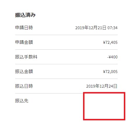 あなたの転売リサーチの考え方を変えます 人のマネをするリサーチはもうやめましょう。 イメージ3