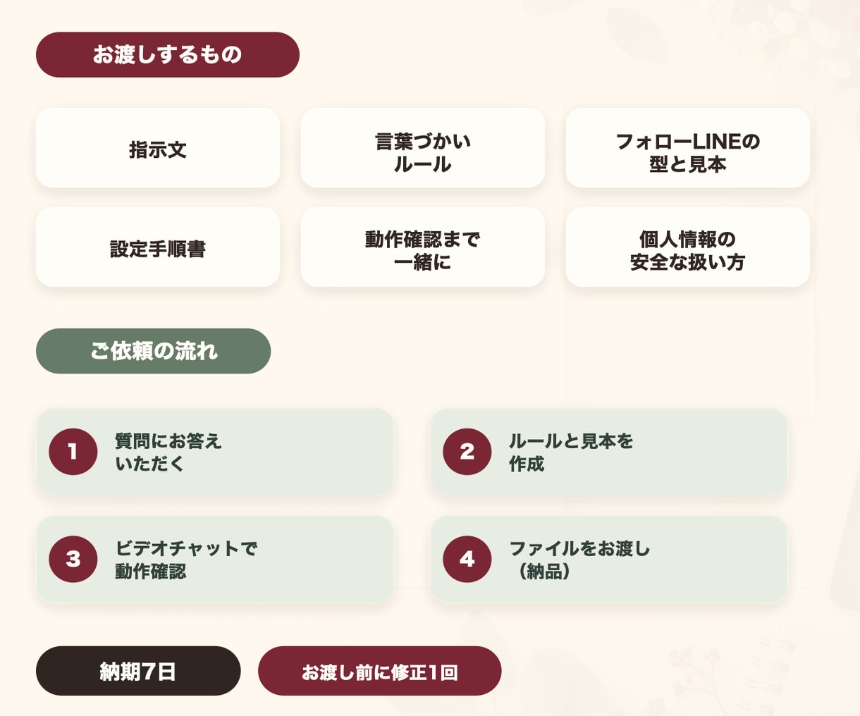 サロンのLINEを、お店の言葉で書くAIを作ります ChatGPTでフォローLINEをいつもの口調で下書き イメージ3