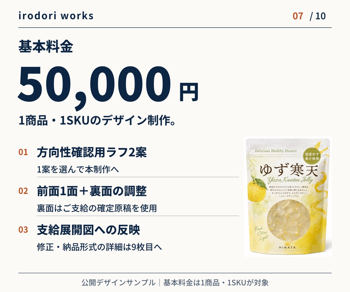 商品の魅力が伝わるパッケージを制作します 食品・コスメ・雑貨向け｜方向性確認用ラフ2案つき イメージ7