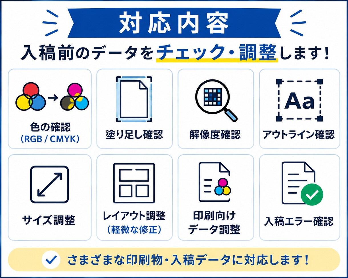 印刷会社目線で入稿データ確認・修正します RGB・塗り足し・解像度など印刷トラブルを防ぎます イメージ2