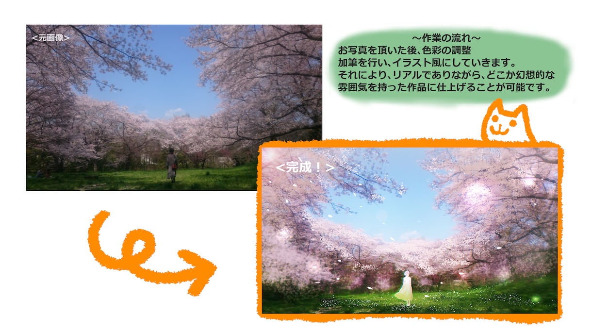 あなたの写真をイラスト風に仕上げます ～動画・YouTube、Webサイトなどに～☆商用利用可☆ イメージ5