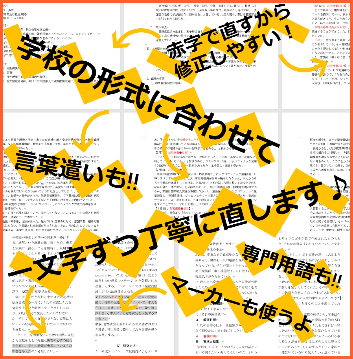 ケーススタディor看護研究をゼロからつくります 書くストレスから解放！あなたはプライベートに集中できる♪ イメージ4