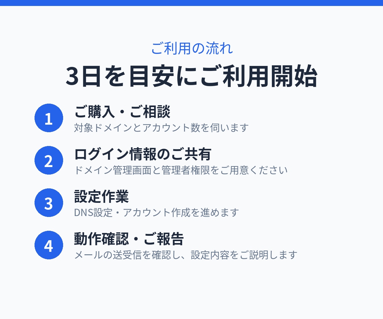 Google Workspace設定を代行します ドメイン認証・メール移行まで。土日祝も返信12時間以内 イメージ4