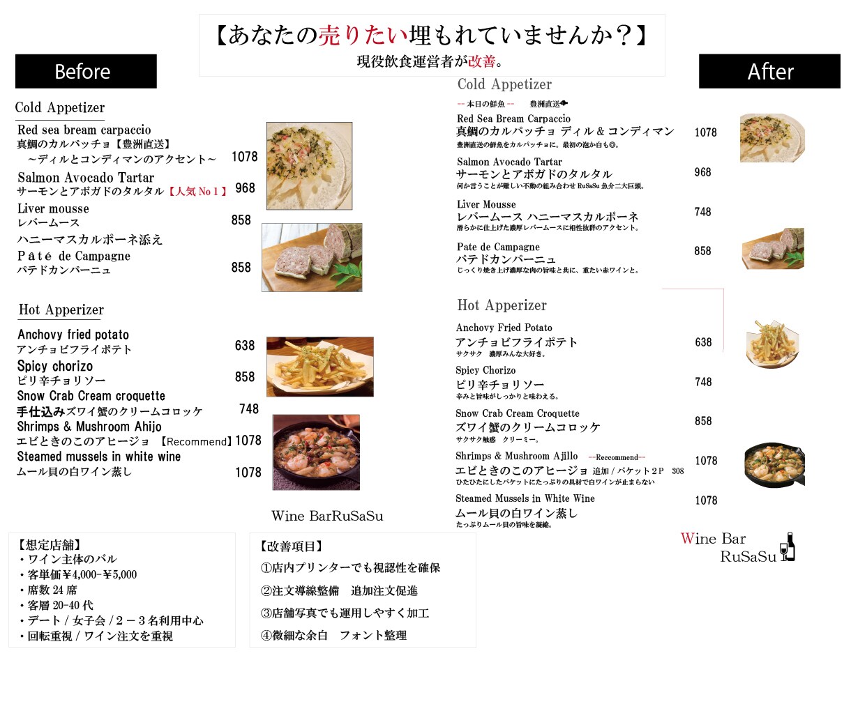 飲食店メニューを現役運営者が売れる形に改善します 注文率アップ・見やすさ改善を現場経験者がサポート【即対応】 イメージ1
