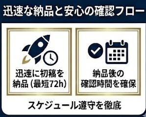 履歴書・職務経歴書作成代行、転職サポートします 転職支援の採用担当が作る履歴書・職務経歴書！制限ナシ イメージ9