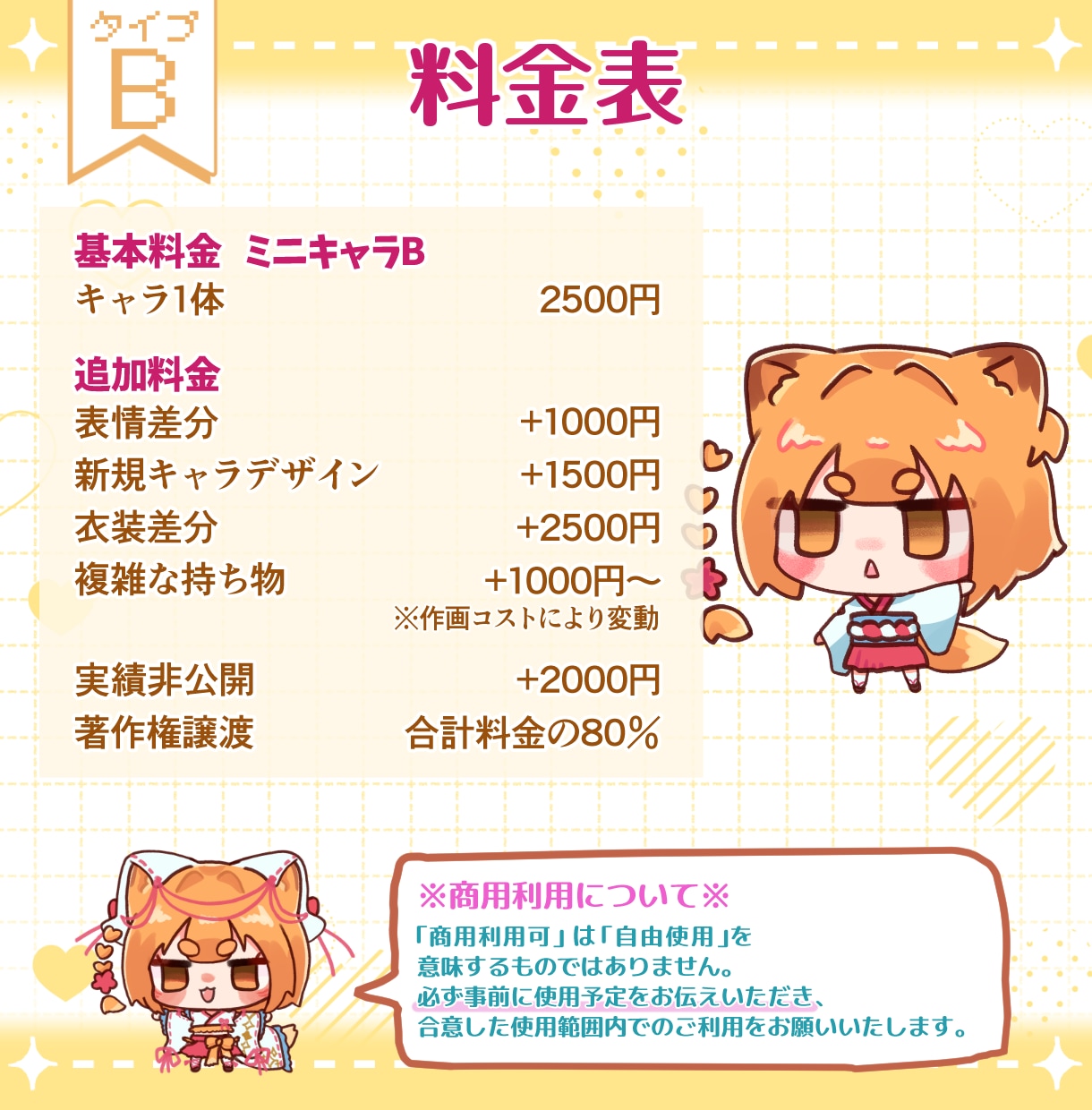 ゆる~いかわいいミニキャラ描きます やさしくゆるい雰囲気好きな方におすすめです！ イメージ4