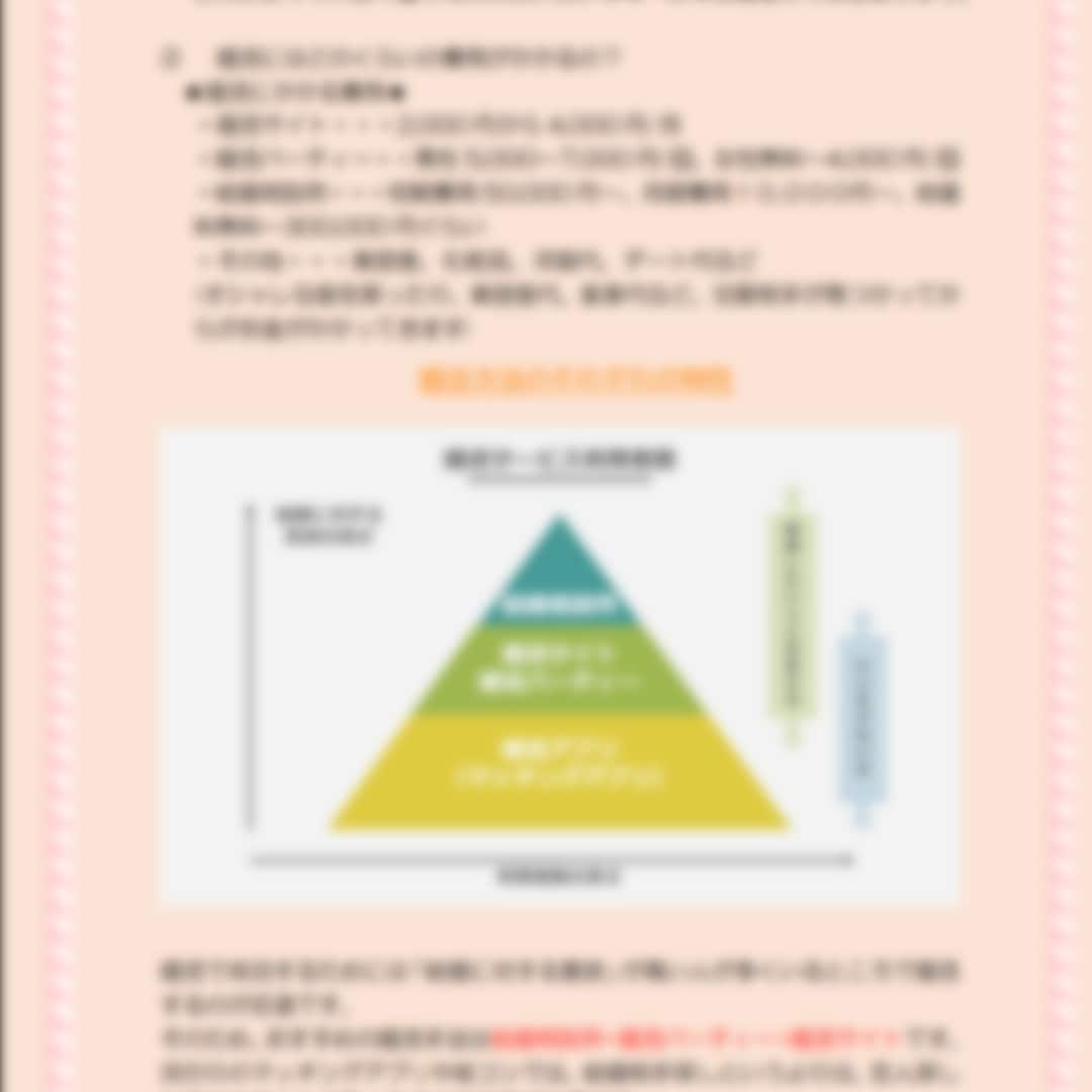 初心者でも安定収入可能！PDFテキストお渡しします 人と人とのご縁をつなぐ♡幸せの架け橋となるお仕事をしませんか イメージ3